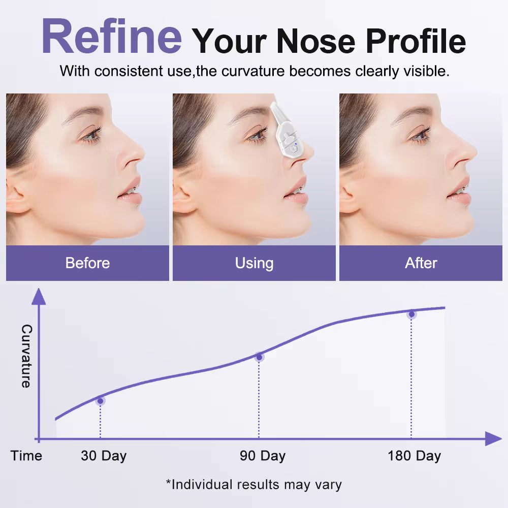 EMS Microcurrent Nose Shaper & Sculpting Beauty Massager Clip
